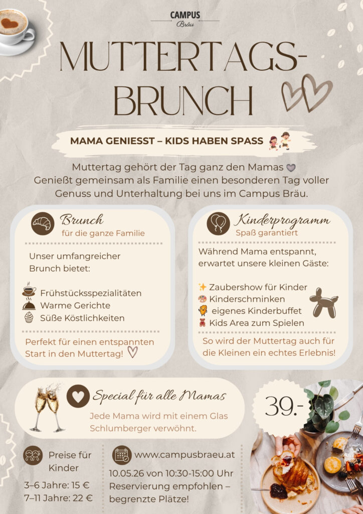 Muttertagsbrunch hoch